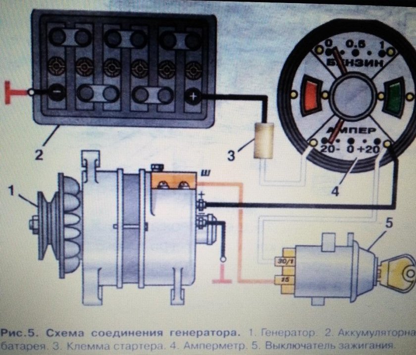 Генератор ВАЗ на ЗАЗ 968м