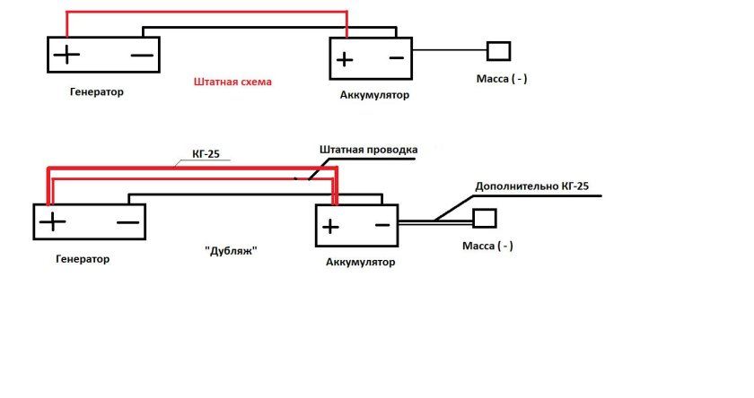 Схема подключения 2 АКБ для Автозвука