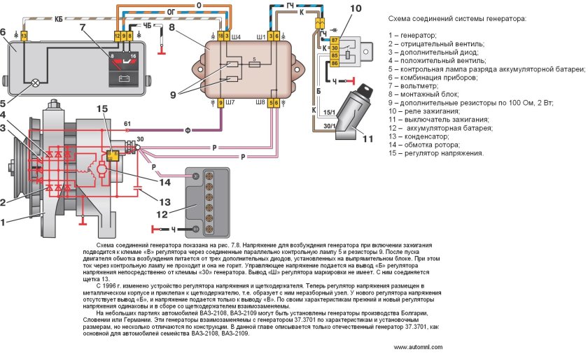 Схема подключения генератора ВАЗ 2108