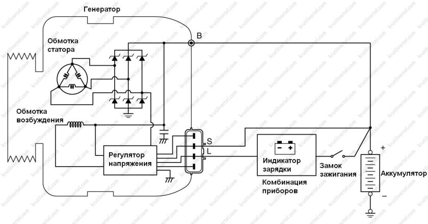 Реле регулятор генератора Мицубиси л200