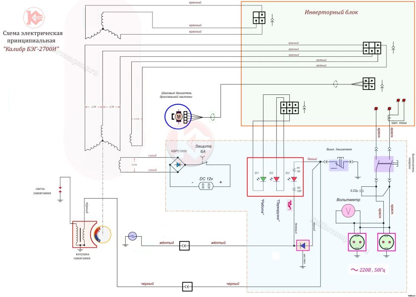 Схема бензогенератора 6500 КВТ