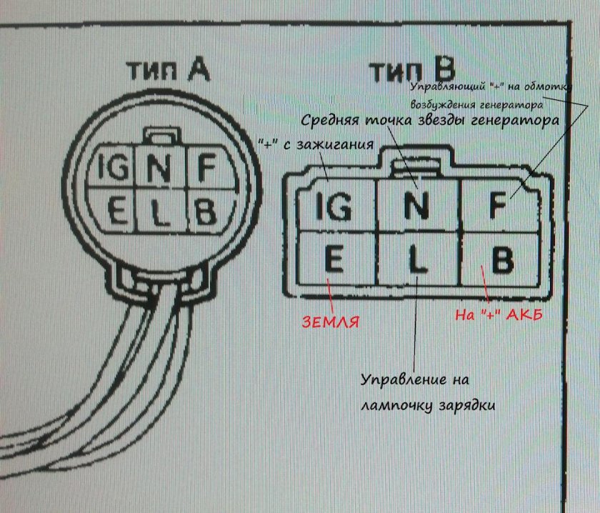Разъем генератора Toyota 3 Pin