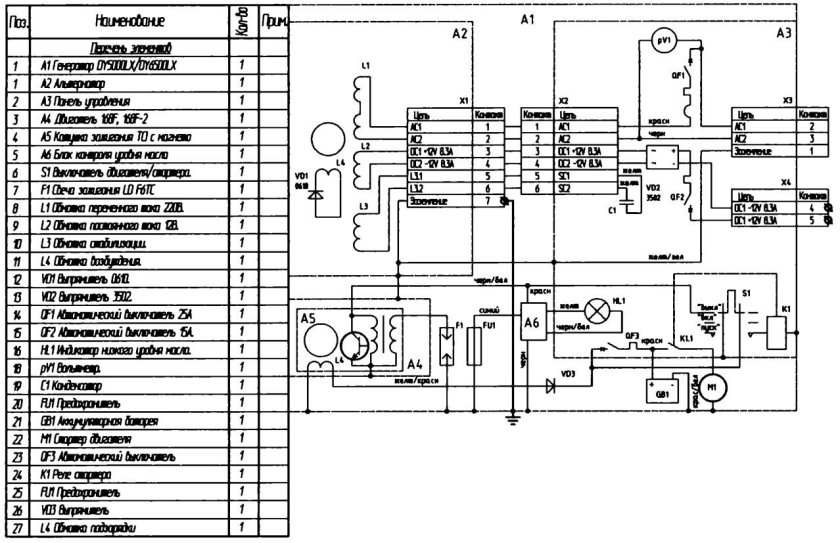 Схема бензогенератора переменного тока 220в
