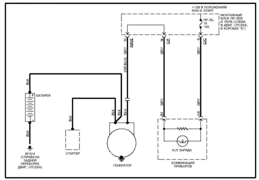 Схема генератора w163