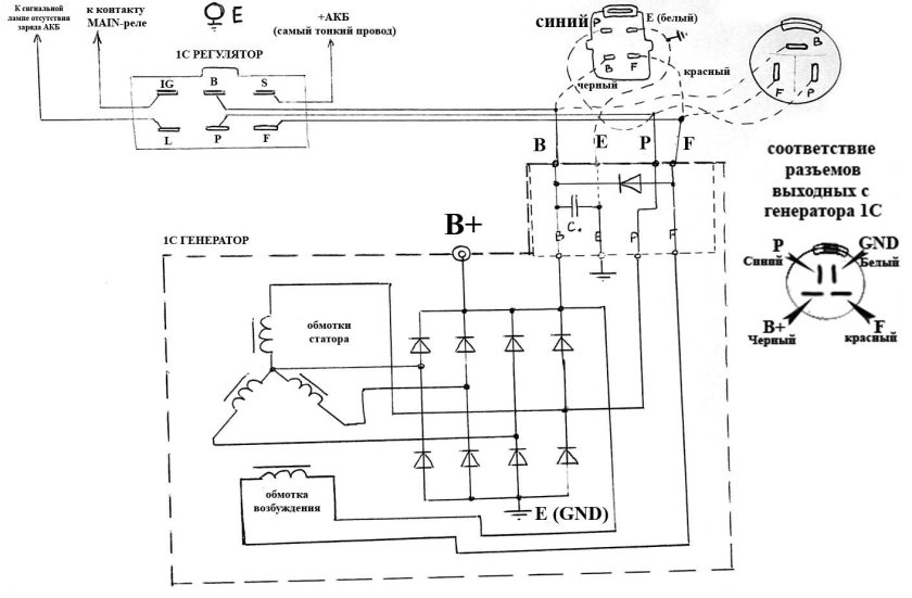 Электрическая схема генератора Тойота
