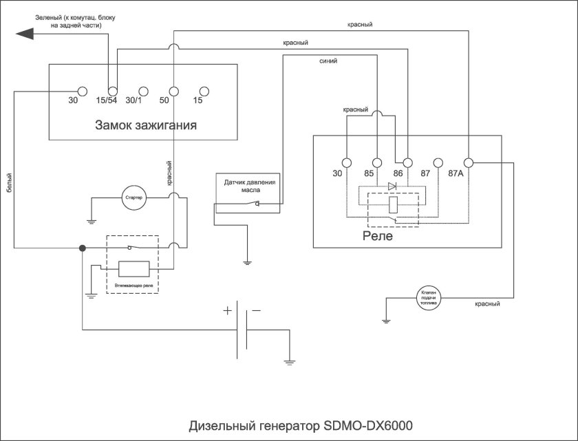 Генератор дизельный 5 КВТ схема подключения