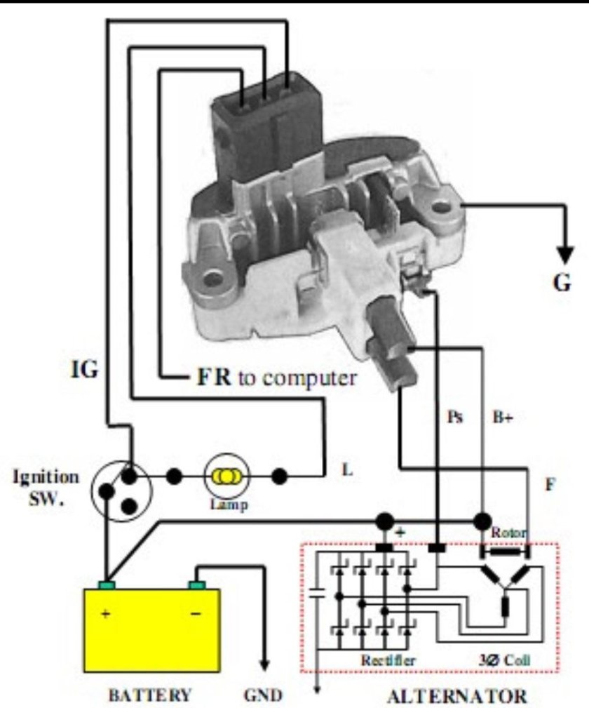 Реле регулятор генератора схема подключения и проверки