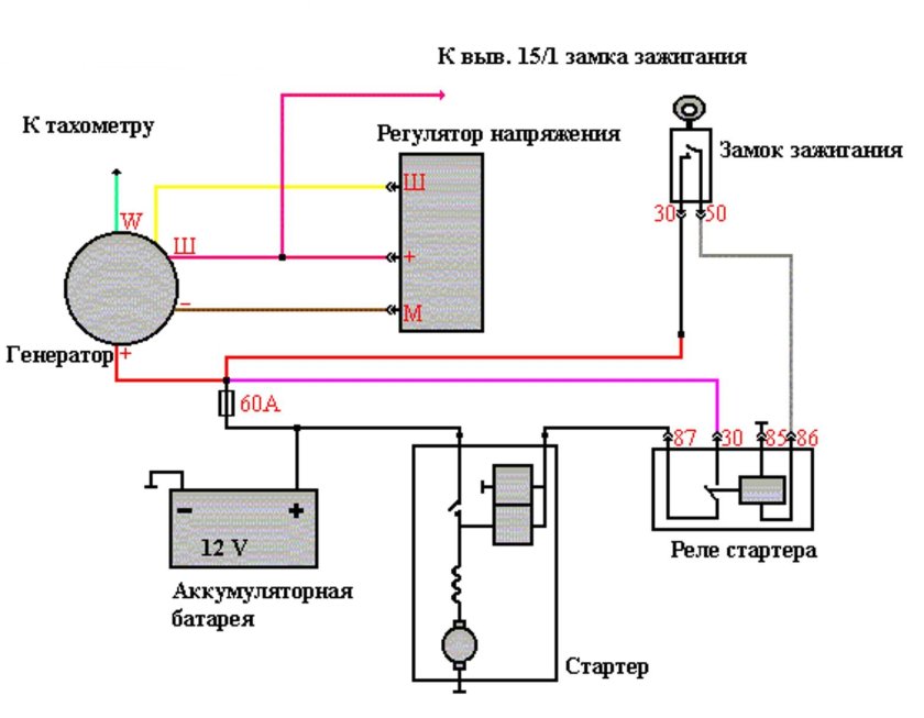 Схема подключения генератора 406