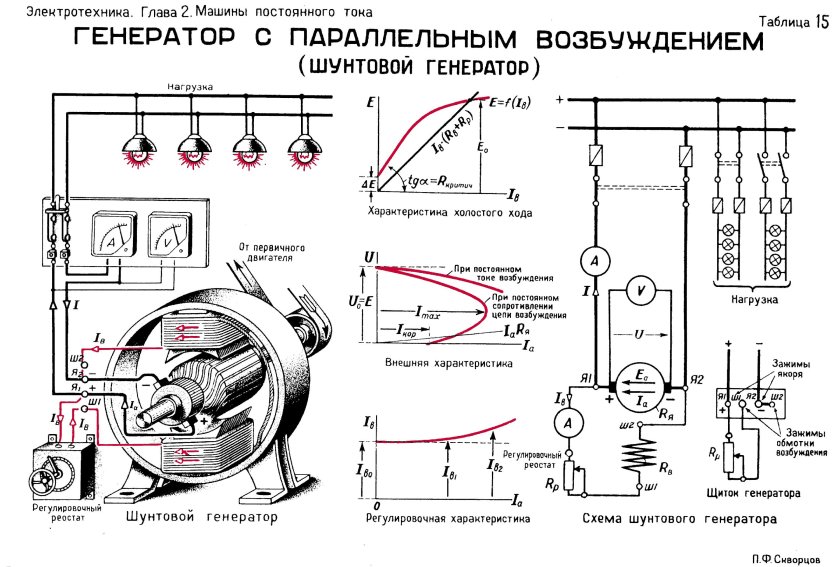 Схема подключения электродвигателя переменного тока