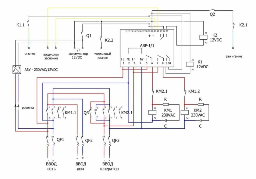 Схема АВР для генератора с автозапуском 380