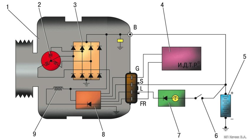 Схема подключения генератора Лансер 9