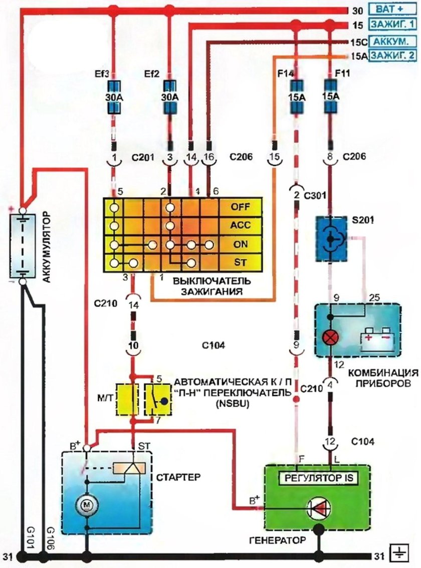 Схема замка зажигания Ланос 1.5