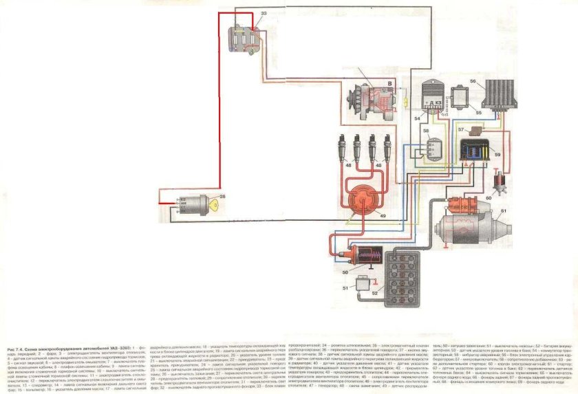 Схема электропроводки генератора УАЗ 469