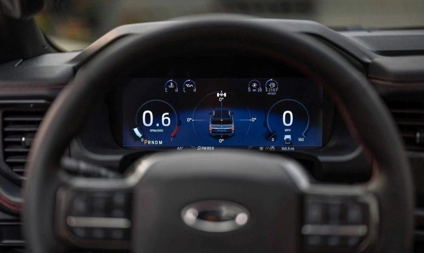 Ford Expedition Stealth Edition Performance package 2022