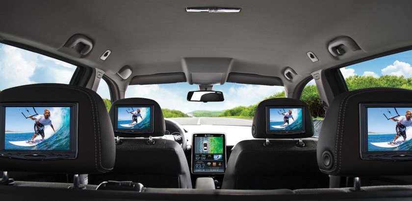 Автомобильная мультимедийная система