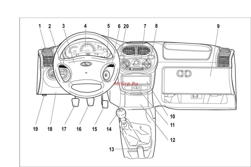 Панель управления Лада Калина 1