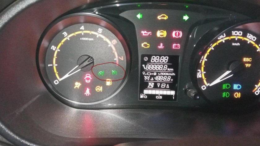 Комбинация приборов Гранта с круиз контролем