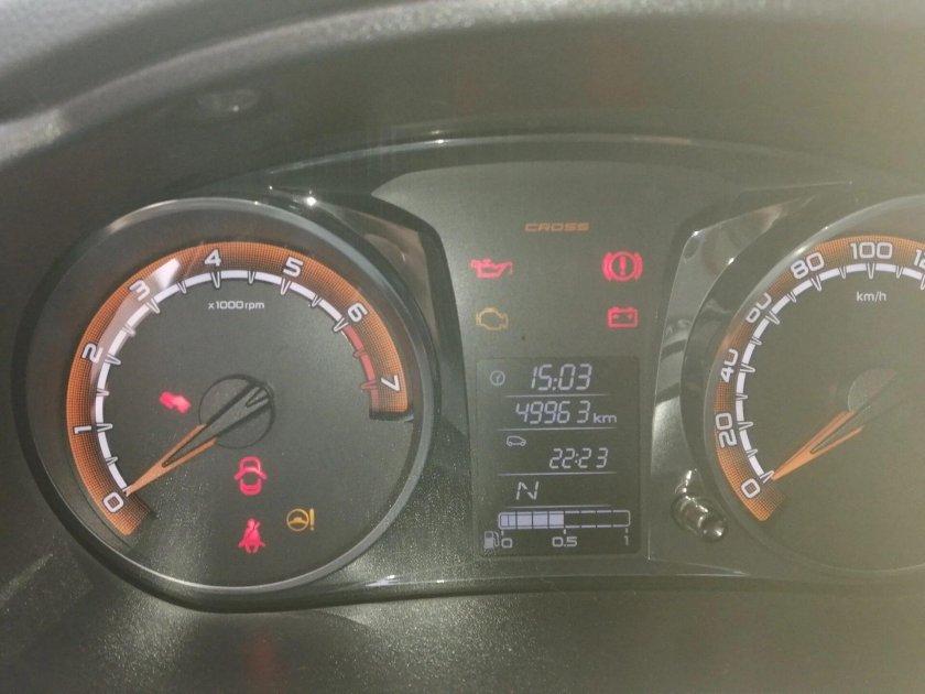 Табло приборов Лада Гранта кросс