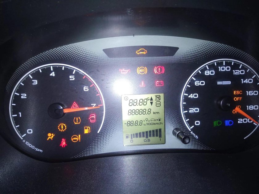 Приборная панель Лада Гранта 2012