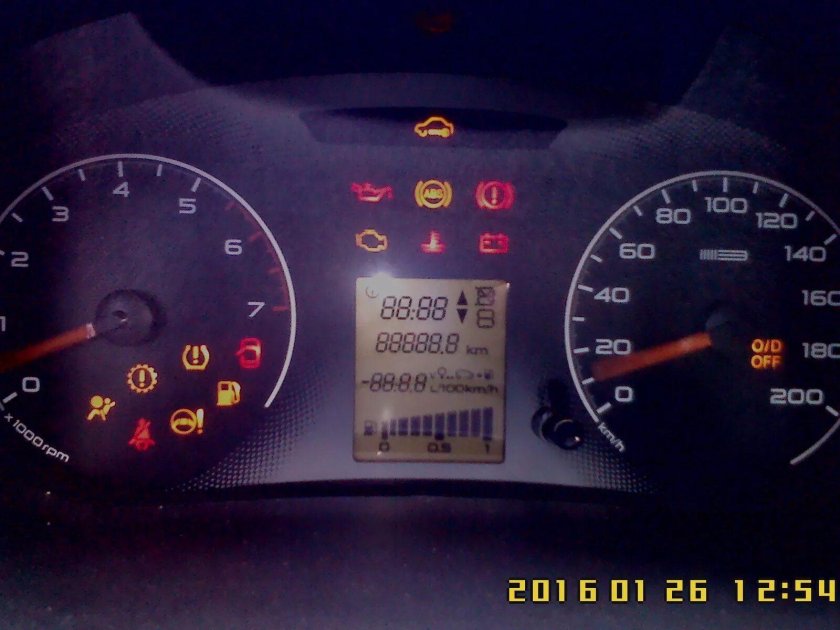 Датчики на панели Лада Гранта 2012 года