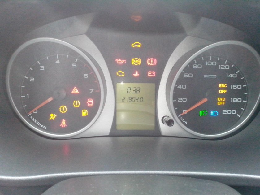 Приборная панель Лада Гранта 2190 индикаторы