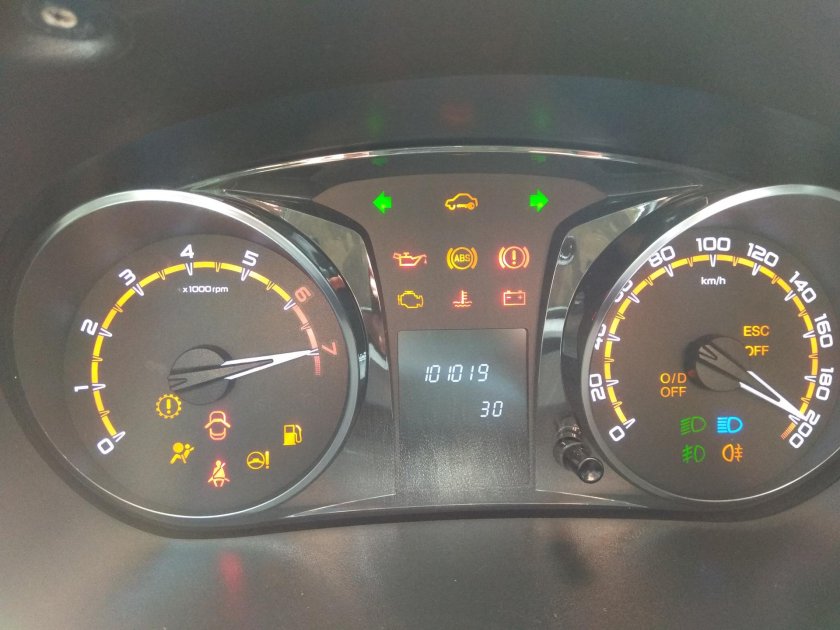 Приборная панель Лада Гранта 2190 индикаторы