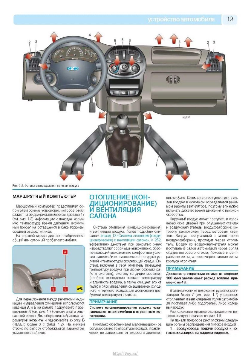 Панель управления автомобиля Лада Калина 1118