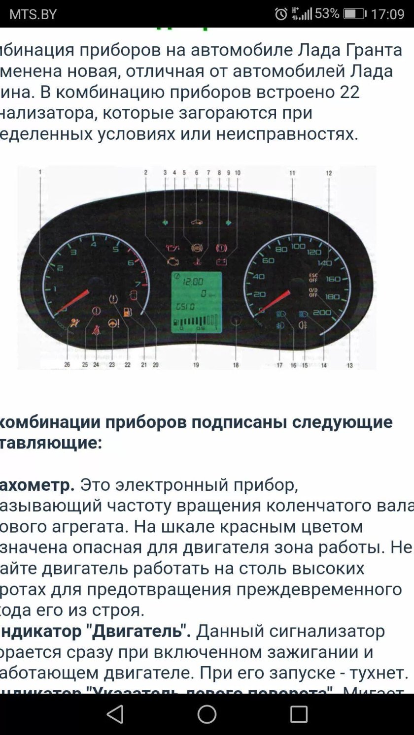 Лада Приора 2010 индикаторы на панели приборов