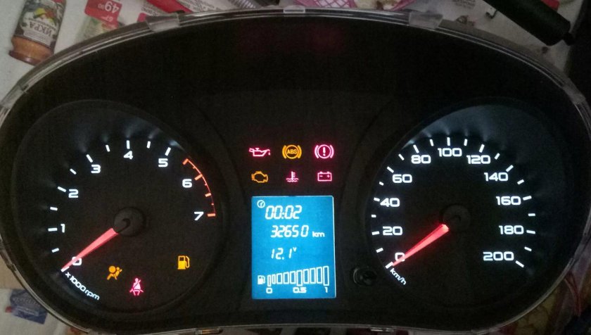 Пересвет комбинации приборов Гранта