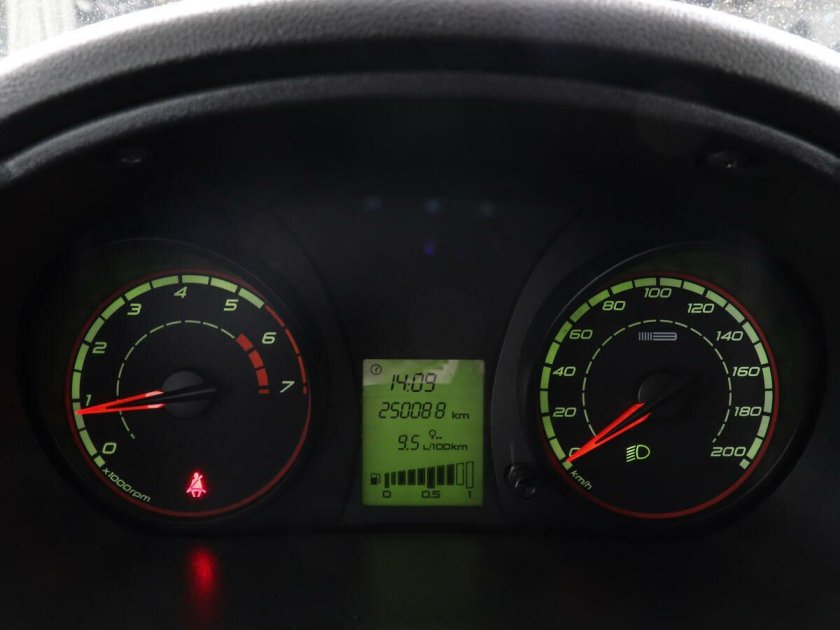 Панель приборов Лада Гранта 2021