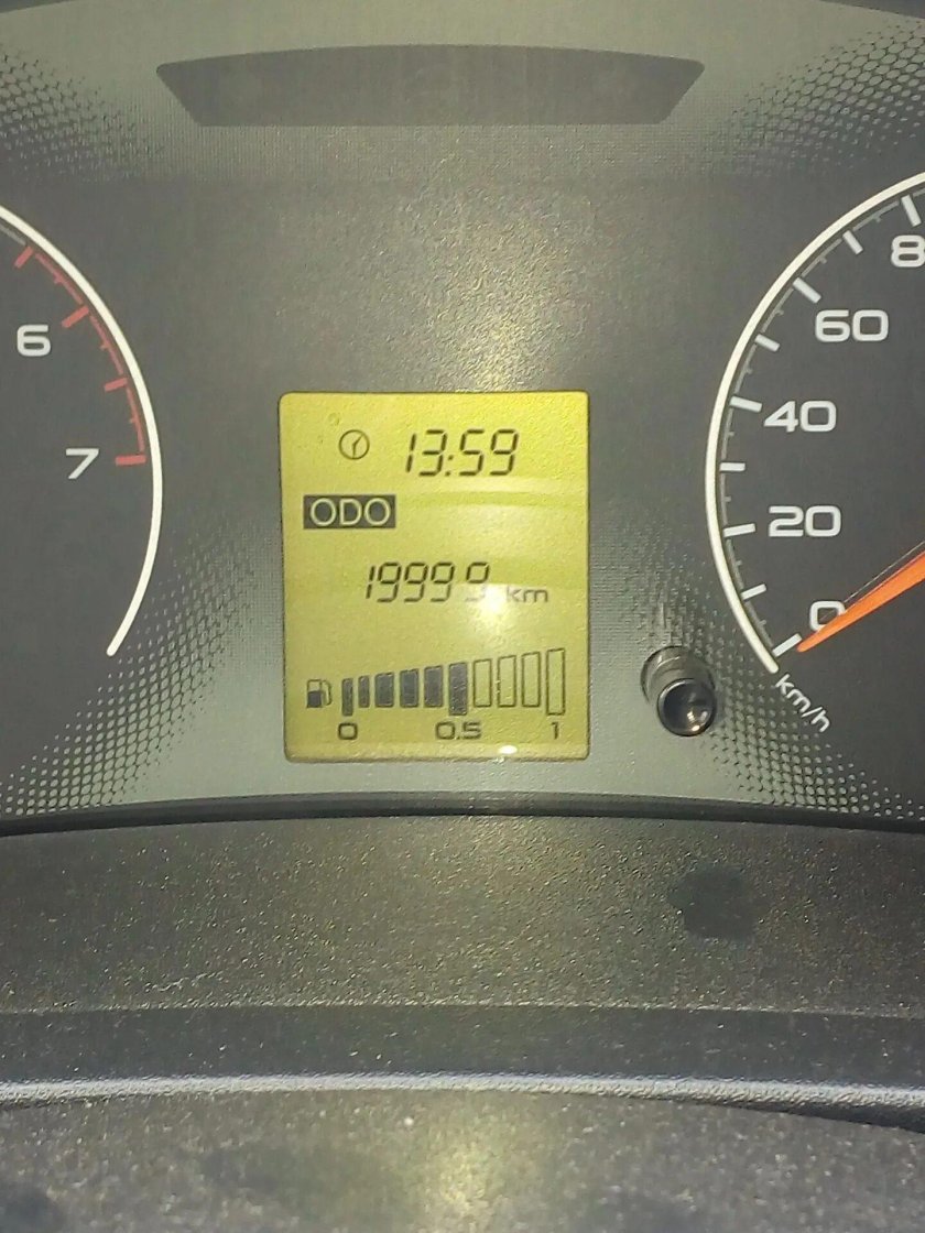 Панель приборов Лада Гранта 2190 обозначения