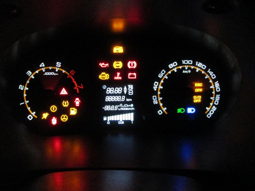 Желтая лампочка на спидометре