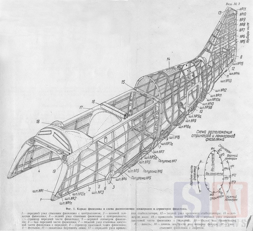 Гаргрот фюзеляжа