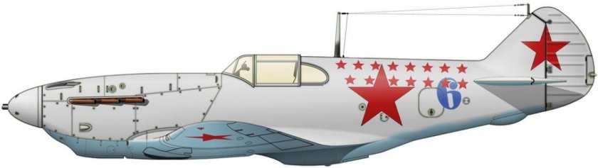 ЛАГГ-3 истребитель