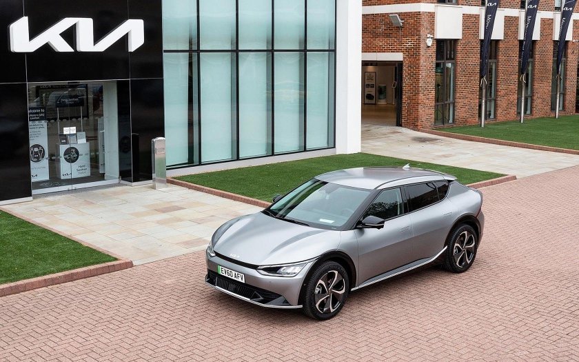 Kia электрокар 2021