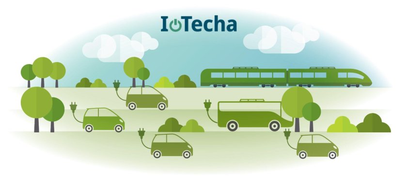 Экологичный транспорт