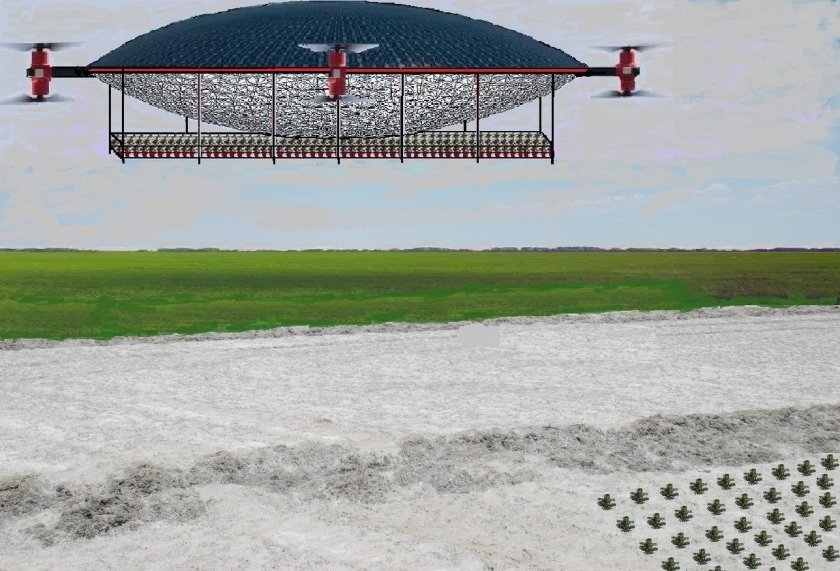 Гибридный дирижабль