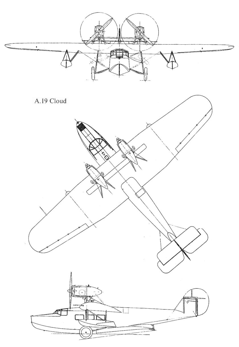Транспортные самолеты