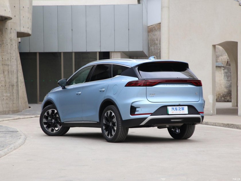 Byd кроссовер