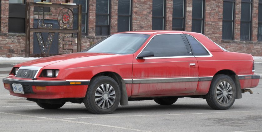 Chrysler Red