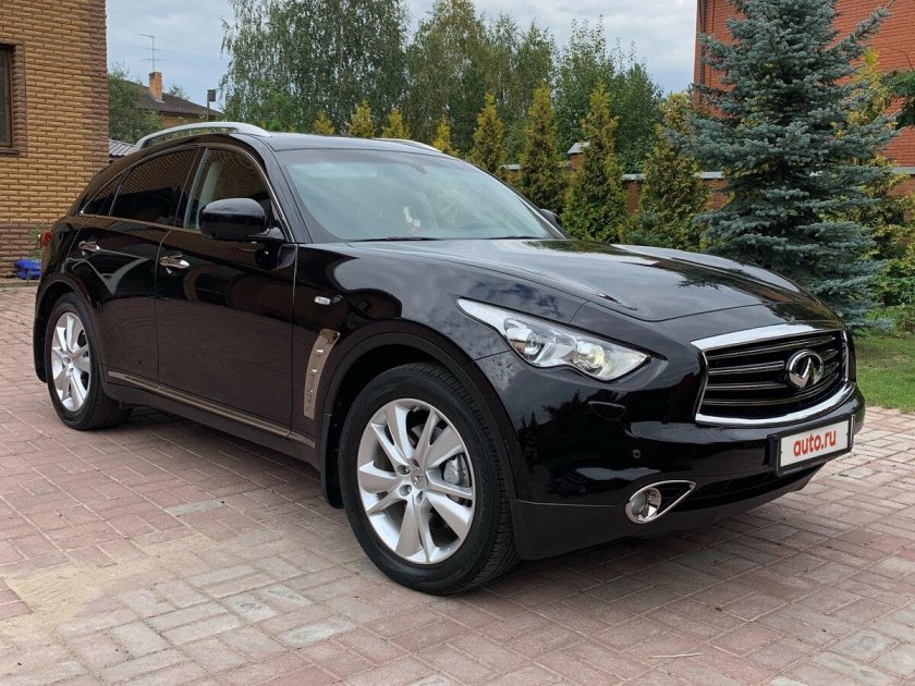 Инфинити fx30