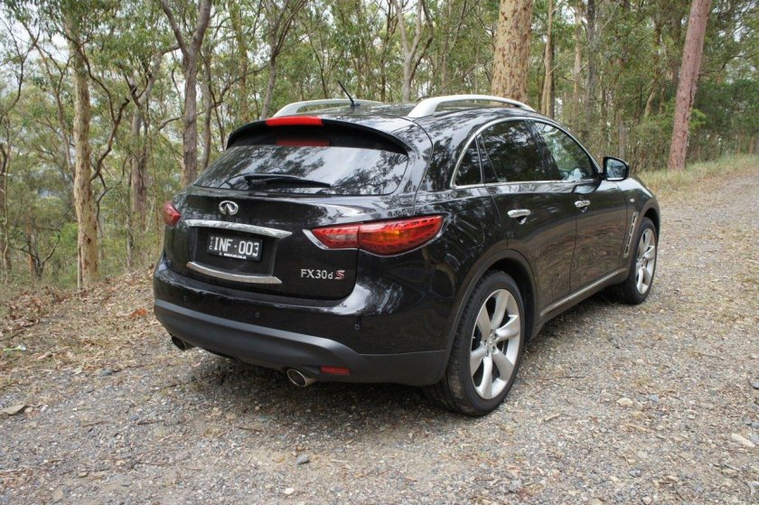 Инфинити ФХ 30d