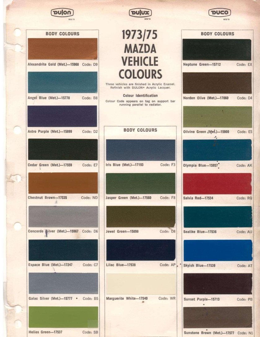 Цветовая палитра Мазда