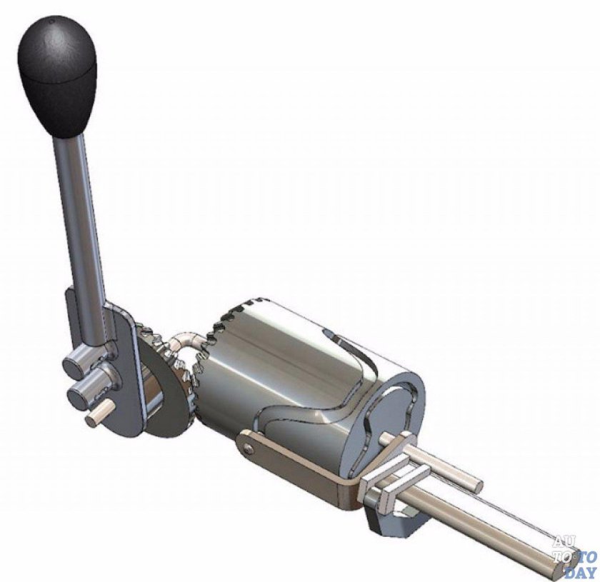 Кулачковая и секвентальная КПП