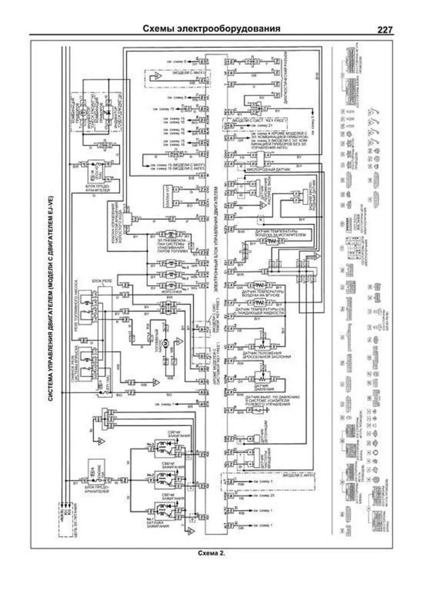 Схема электрооборудования Дайхатсу Териос
