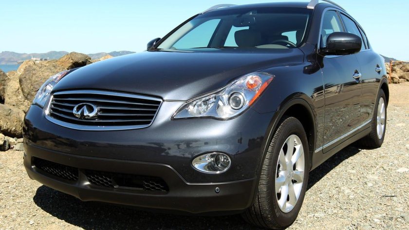 Инфинити ex35