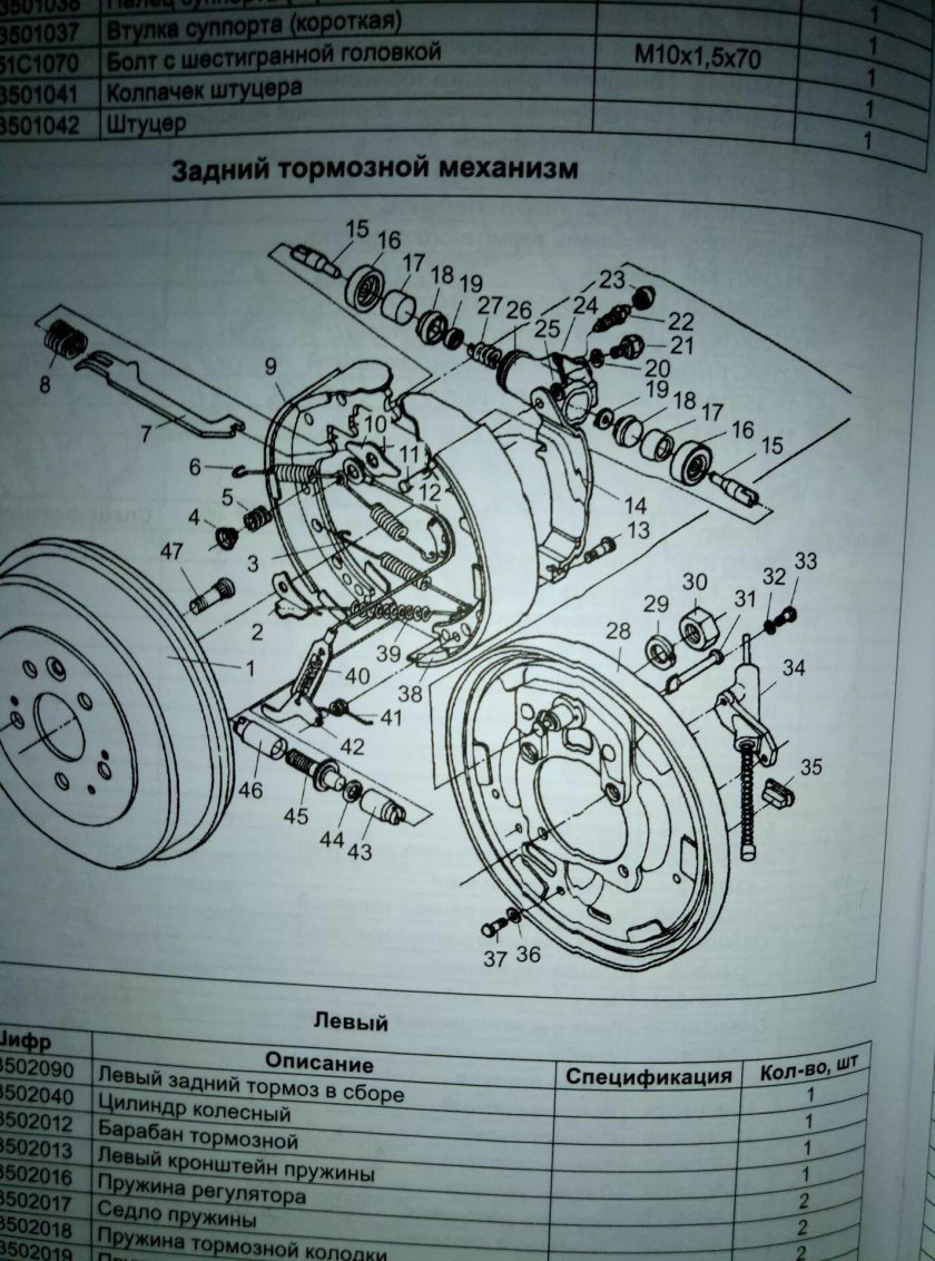 Колодки задние тормозные Дервейс шаттл