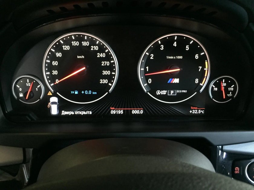 Приборная панель БМВ х5 f15