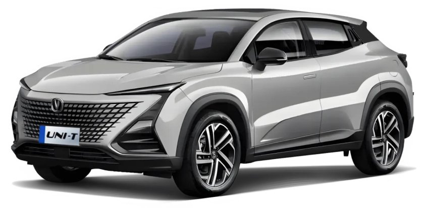 Changan Uni-t 2023