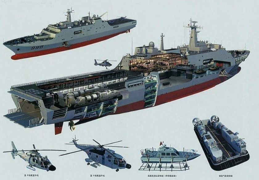Китай десантный корабль проект 71